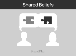 Read more about the article Learn How To Be The Perfect Match For Your Dream Clients