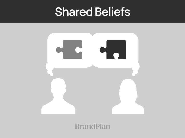 Read more about the article Learn How To Be The Perfect Match For Your Dream Clients