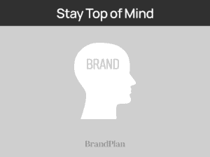 Read more about the article Learn How To Be Unforgettable!