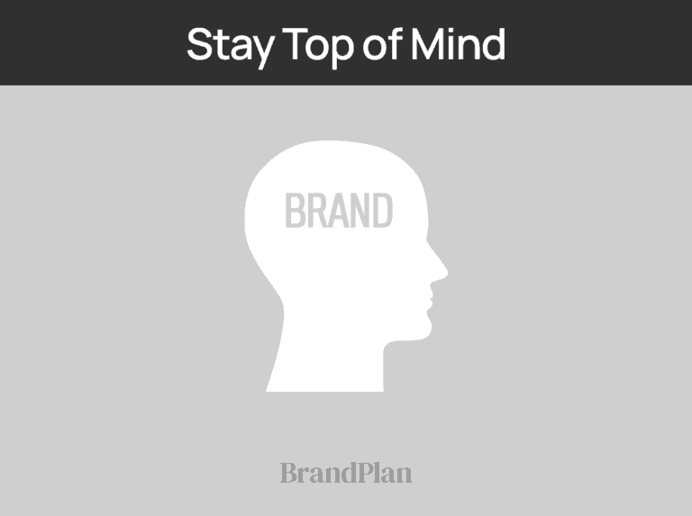 Read more about the article Learn How To Be Unforgettable!