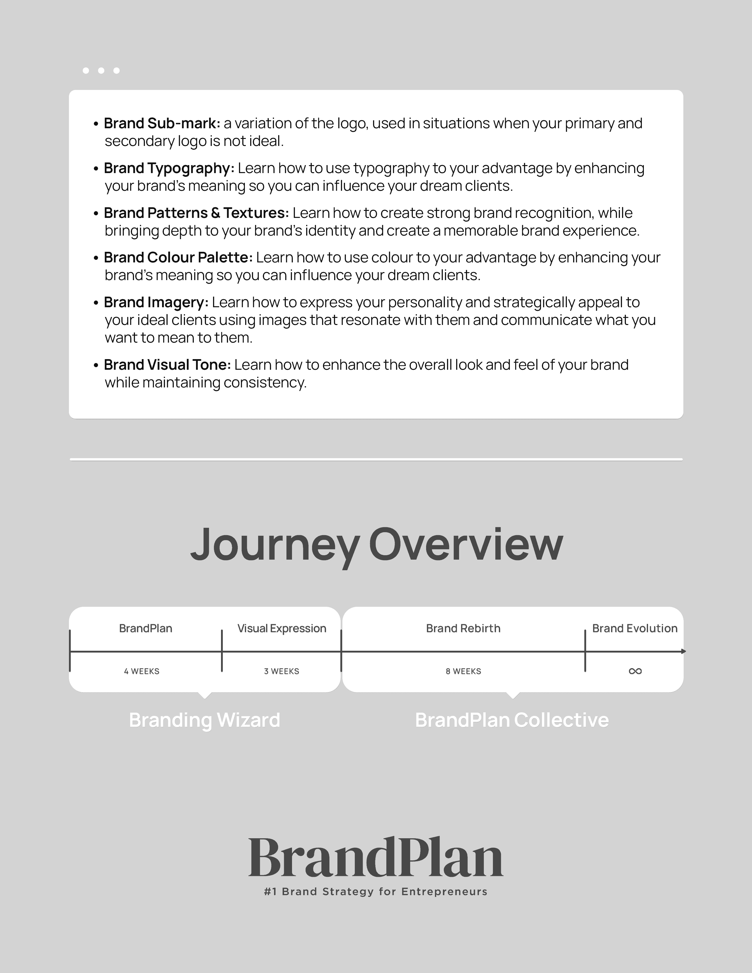 BrandPlan - Your Guided Journey - Page 6